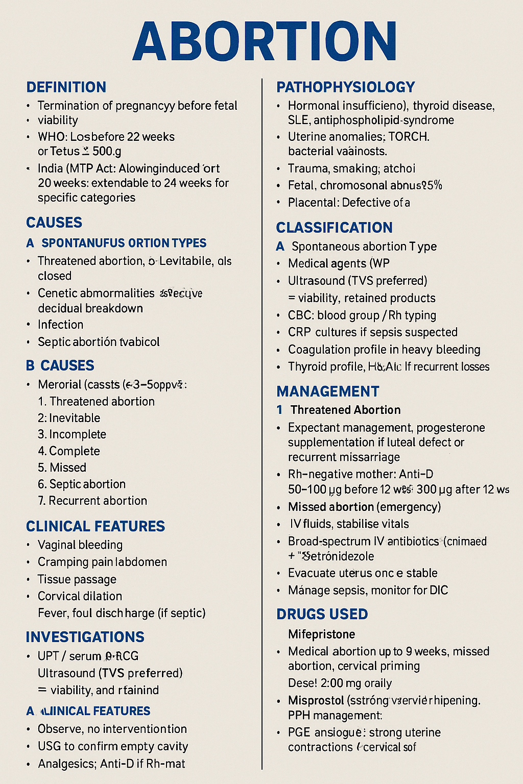 Abortion: Complete Medical Guide 2025 – Types, Symptoms, Diagnosis, Management, Complications & Treatment